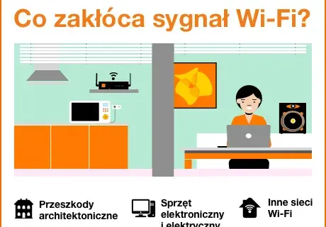 Jak stworzyć sieć domową - uniknij najczęstszych błędów i problemów