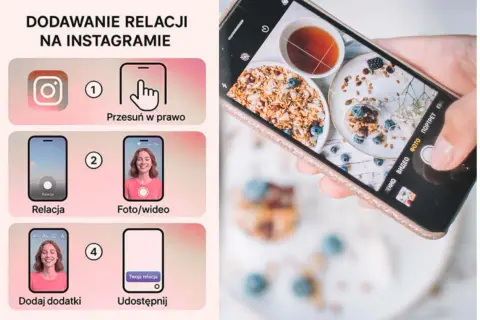 Instrukcja jak dodać link na Instastory: przesuń w prawo, wybierz Foto/wideo, dodaj dodatki, udostępnij.