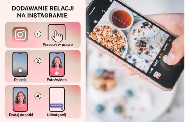 Instrukcja jak dodać link na Instastory: przesuń w prawo, wybierz Foto/wideo, dodaj dodatki, udostępnij.